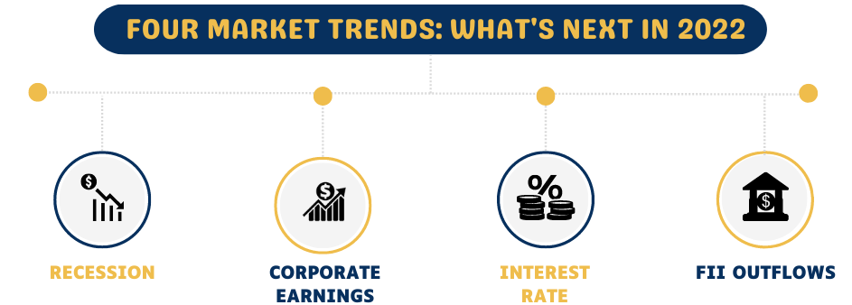 4-market-trends - banner